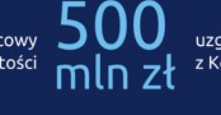 500 milionów złotych dla gospodarki z kolejnego programu pomocowego MFiPR